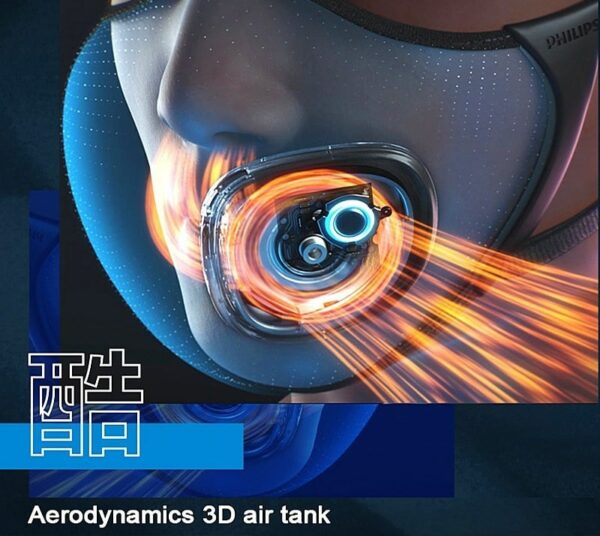 Philips Mask Aerodynamics 3D