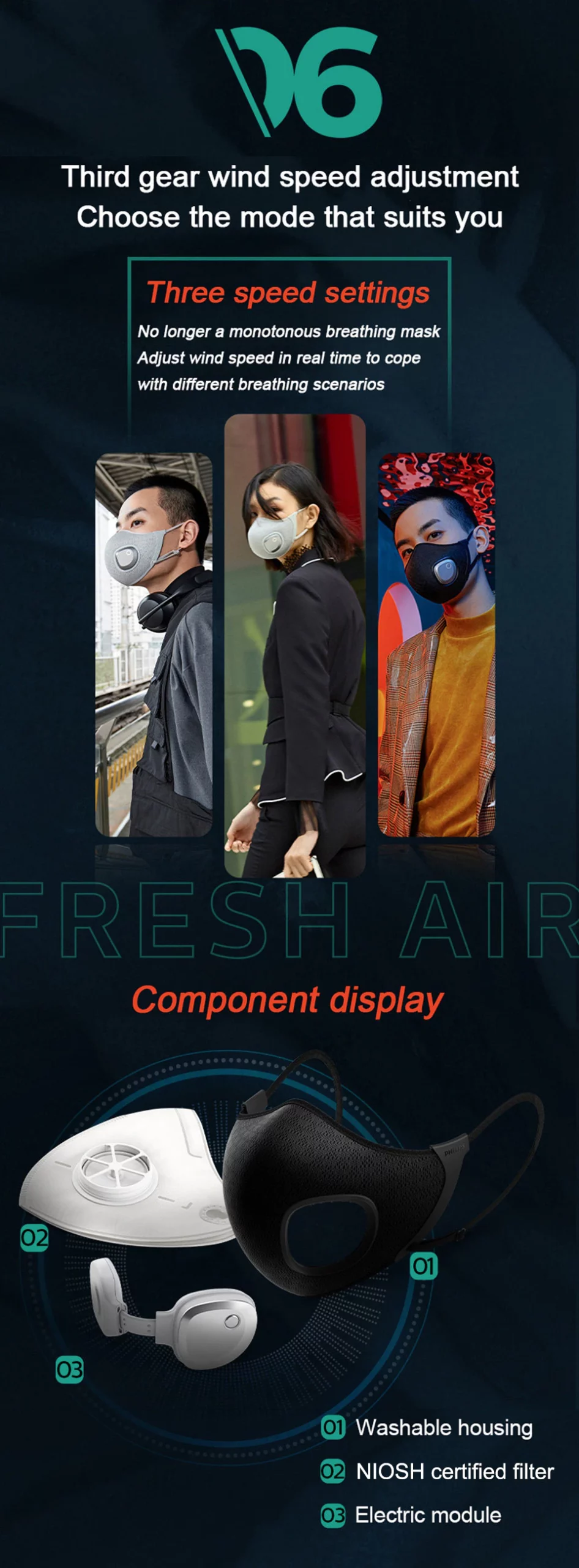 Philips fresh air mask